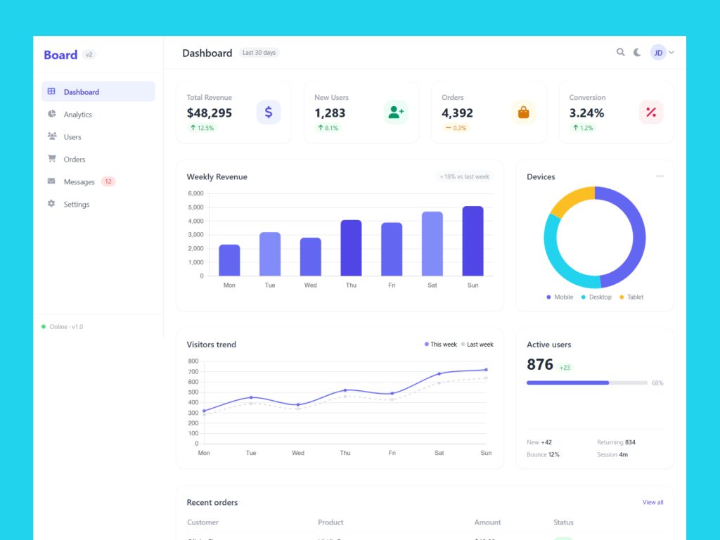 Board - Admin Dashboard Tailwind CSS Template