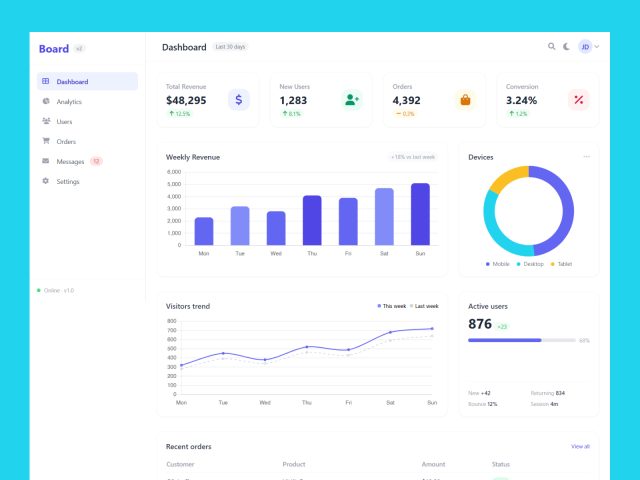 Board - Admin Dashboard Tailwind CSS Template