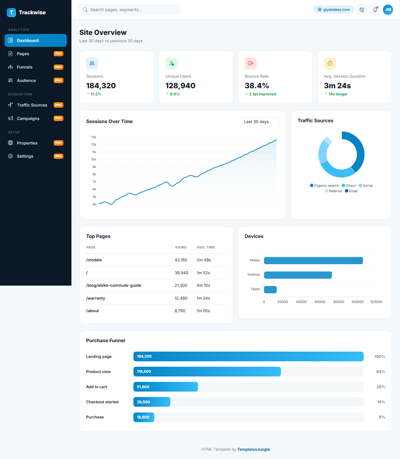 trackwise-screenshot